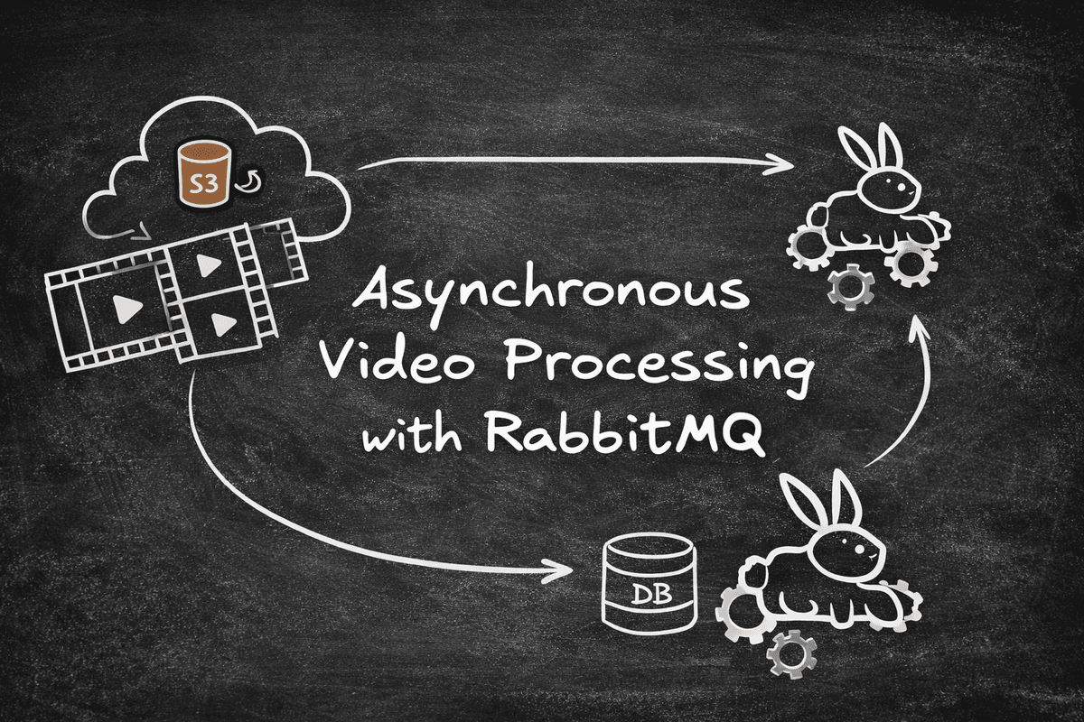 From Synchronous to Scalable: Redesigning Video Processing with RabbitMQ